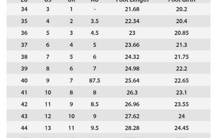 Women'S Sandals Open Toe Summer Women Flats Shoes Female Lightweight Woman Wedges Sandals Ladies Sandals Big Size